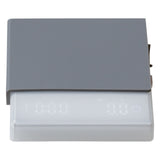 Coffee Scale and Coffee Scales